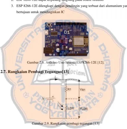Gambar 2.8. Arduino Uno beserta ESP8266-12E [12]. 