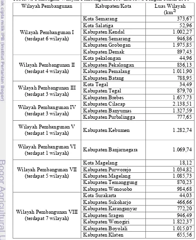Tabel.4.1 Pembagian Wilayah Pembangunan Provinsi Jawa Tengah Tahun 2010