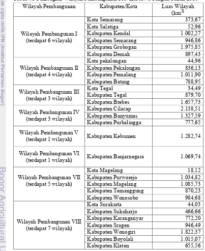 Kondisi Kesenjangan Ekonomi Antar Wilayah Dan Implikasi Kebijakannya ...