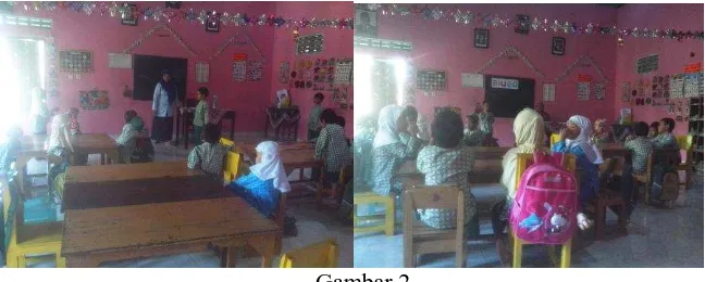 Gambar 2. Pelaksanaan pembelajaran kontekstual di TK Masyithoh