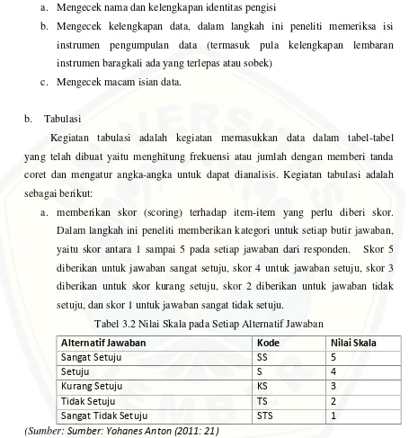 Tabel 3.2 Nilai Skala pada Setiap Alternatif Jawaban