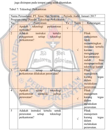 Tabel 7: Teknologi Perkantoran 