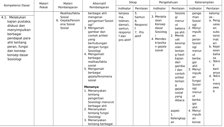 gambar dan responsi7.  Pro Sosiolog