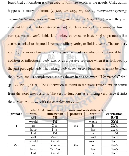Table 4.1.1 Examples of pronoun and verb cliticization verb cliticization pronoun verb cliticization 