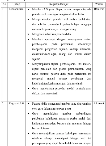 gambar perbandingan 