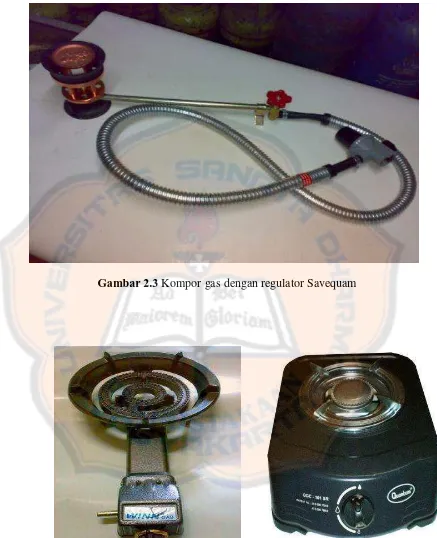 Gambar 2.3 Kompor gas dengan regulator Savequam 