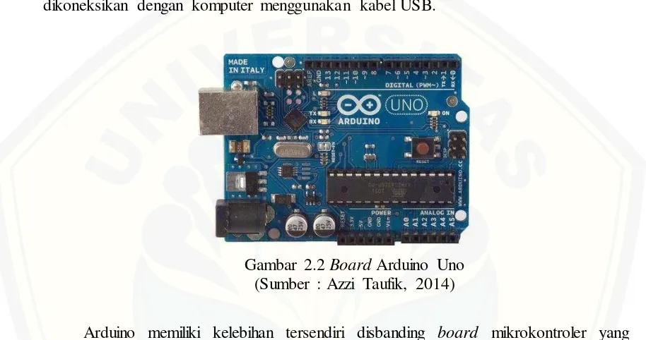 Gambar 2.2 Board Arduino Uno 