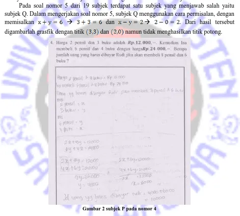 Gambar 2 subjek P pada nomor 4 