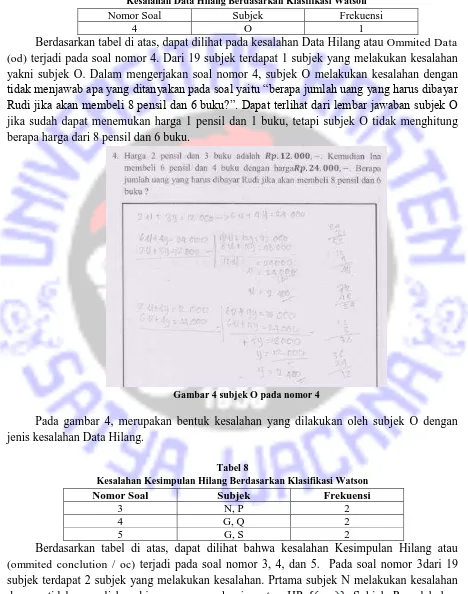 Gambar 4 subjek O pada nomor 4 