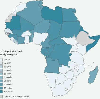 Figure 3: Recognition of indigenous and community lands, Africa
