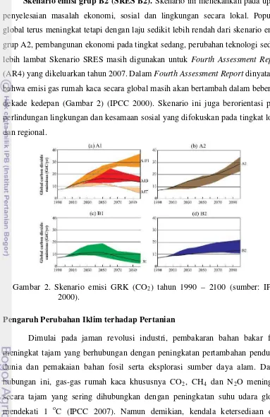 Gambar 2. Skenario emisi GRK (CO2