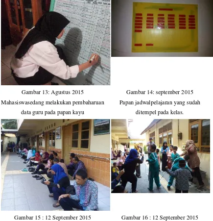 Gambar 13: Agustus 2015  