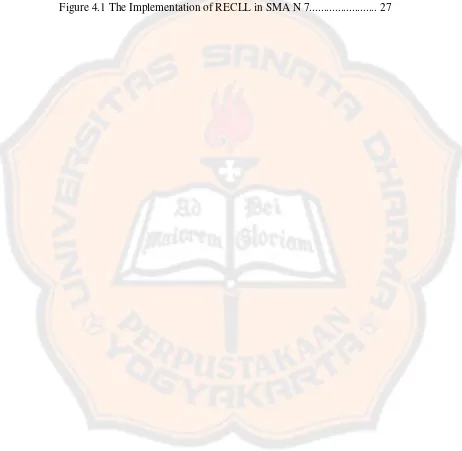 Figure 4.1 The Implementation of RECLL in SMA N 7........................ 27 