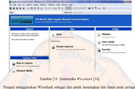 Gambar 2.6  Antarmuka Wireshark [14]. 