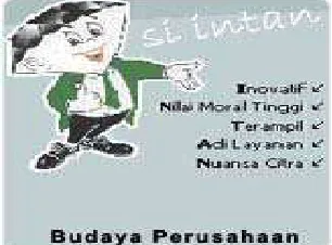 Gambar 6. Maskot Perum Pegadaian 