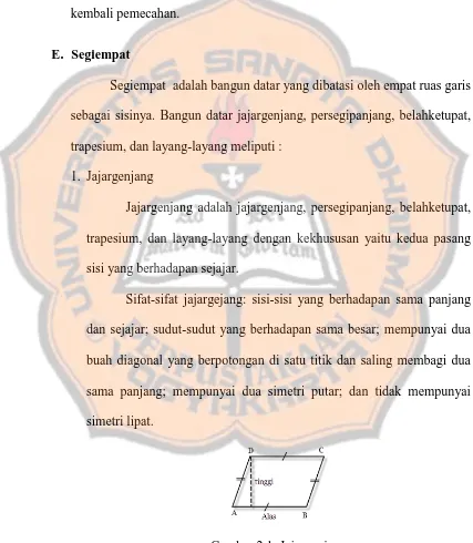 Gambar 2.1. Jajargenjang 