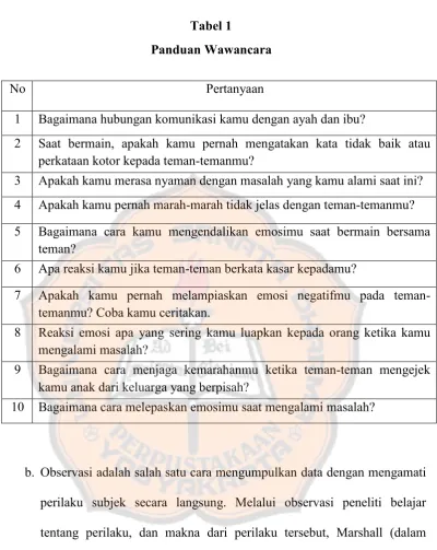 Tabel 1