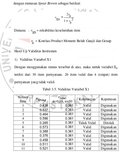 Tabel 3.5. Validitas Variabel X1 