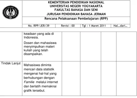 grafik tersebut.     