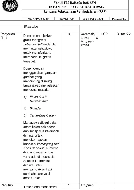 grafik mengenai 