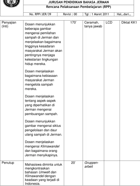 gambar mengenai siklus 