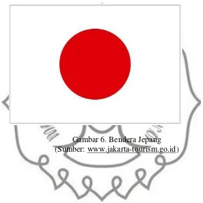 Gambar 6. Bendera Jepang