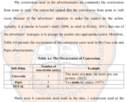 Table 4.6 presents the occurrences of the conversion cases used in the Coca-cola and 