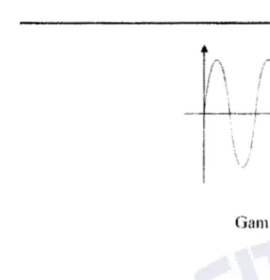 Gambar I lsvarat -RillmT . A.\'K 