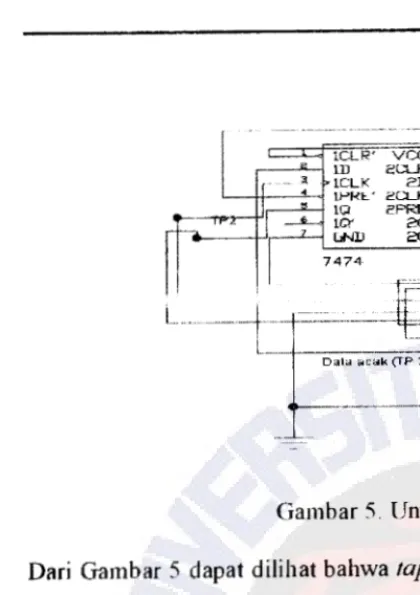 Gambar 7 Blok Diagram Demodulator Binary A,)'K. 