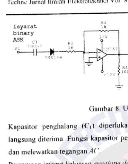 Gambar 8. Untai J::nvelope /)erector. 