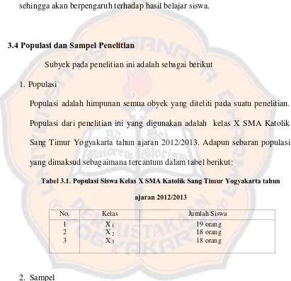 Tabel 3.1. Populasi Siswa Kelas X SMA Katolik Sang Timur Yogyakarta tahun 