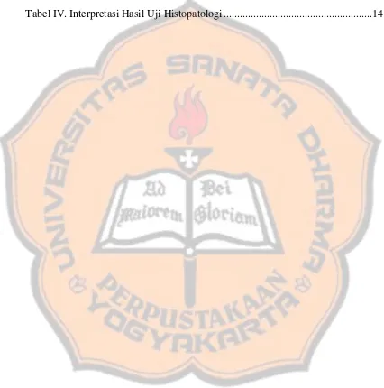 Tabel IV. Interpretasi Hasil Uji Histopatologi ......................................................