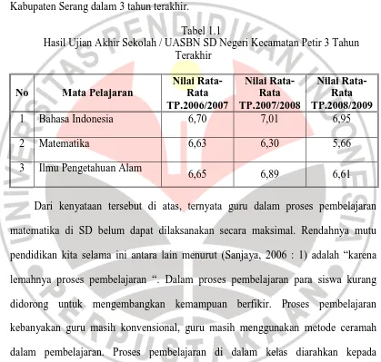 Tabel 1.1 Hasil Ujian Akhir Sekolah / UASBN SD Negeri Kecamatan Petir 3 Tahun 