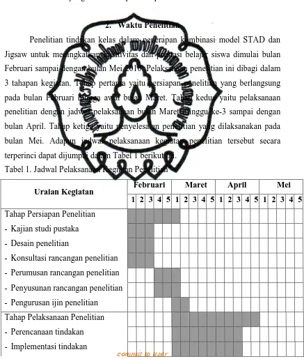 Tabel 1. Jadwal Pelaksanaan Kegiatan Penelitian 