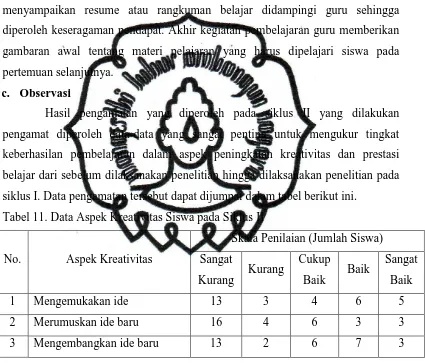 gambaran awal tentang materi pelajaran yang harus dipelajari siswa pada 