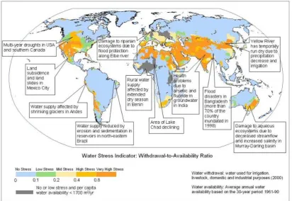 Figure 9. Examples of current vulnerabilities of freshwater resources and their management; in the 