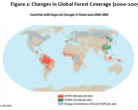 Figure 2: Changes in Global Forest Coverage (2000-2005)