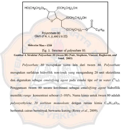 Gambar 4. Struktur  Polysorbate 80 (tween 80) (Nair, Stephens, Vincent, Raghavan, and 