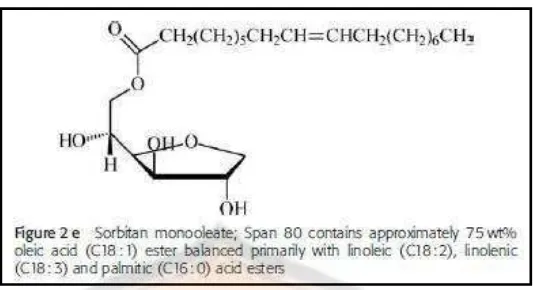 Gambar 5. Struktur  Sorbitan monooleate (span 80) (Wu et al.,  2010) 
