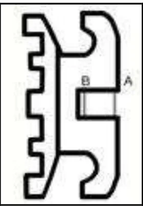 Gambar 3. al dengan menggunakan dua Pengukuran dari arah lateral dengan menggunakan dua garis yaitu garis A dan garis B.(Sumber : Cash A dan Curtis R 