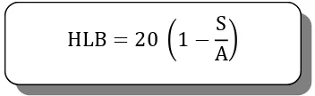 Grafik 4.1) berikut ;  