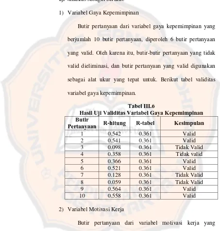 Tabel III.6 Hasil Uji Validitas Variabel Gaya Kepemimpinan 