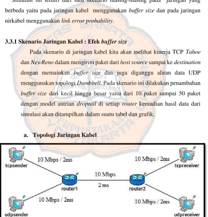 tabel.  