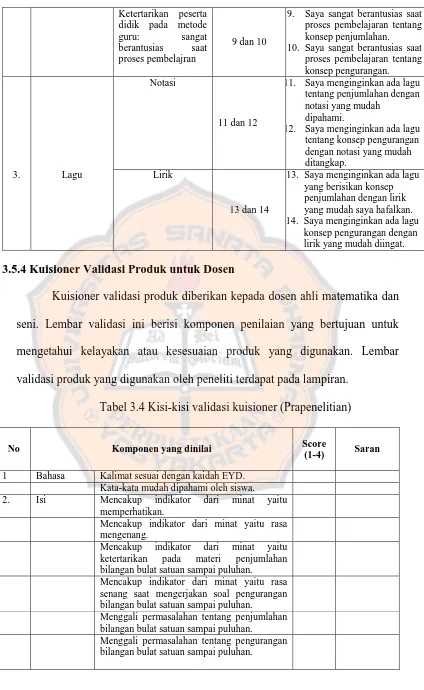 Tabel 3.4 Kisi-kisi validasi kuisioner (Prapenelitian) 