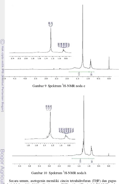 Gambar 9  Spektrum 1H-NMR noda e 