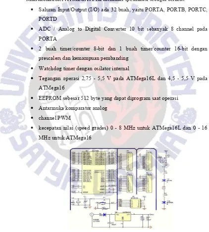 Gambar 2.2. Rangkaian ATMega16 SistemGambar 2.
