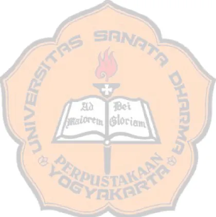 Tabel 4. 5 Efektivitas Implementasi Pendidikan Karakter Berbasis               