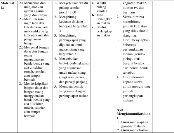 gambar matahari 