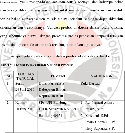 Tabel 9. Jadwal Pelaksanaan Validasi Produk 