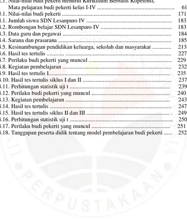 Tabel 2.1. Nilai-nilai budi pekerti menurut Kurikulum Berbasis Kopetensi, 